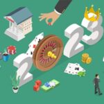 Olika typer av casinospel